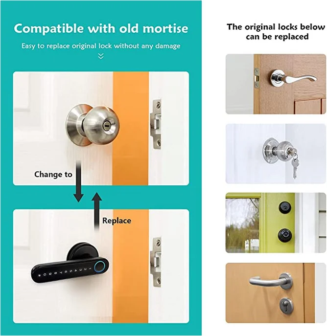 Fingerprint Passwor Security Hotel Smart Door Lock Software System Digital Door Lock Tuya Safe