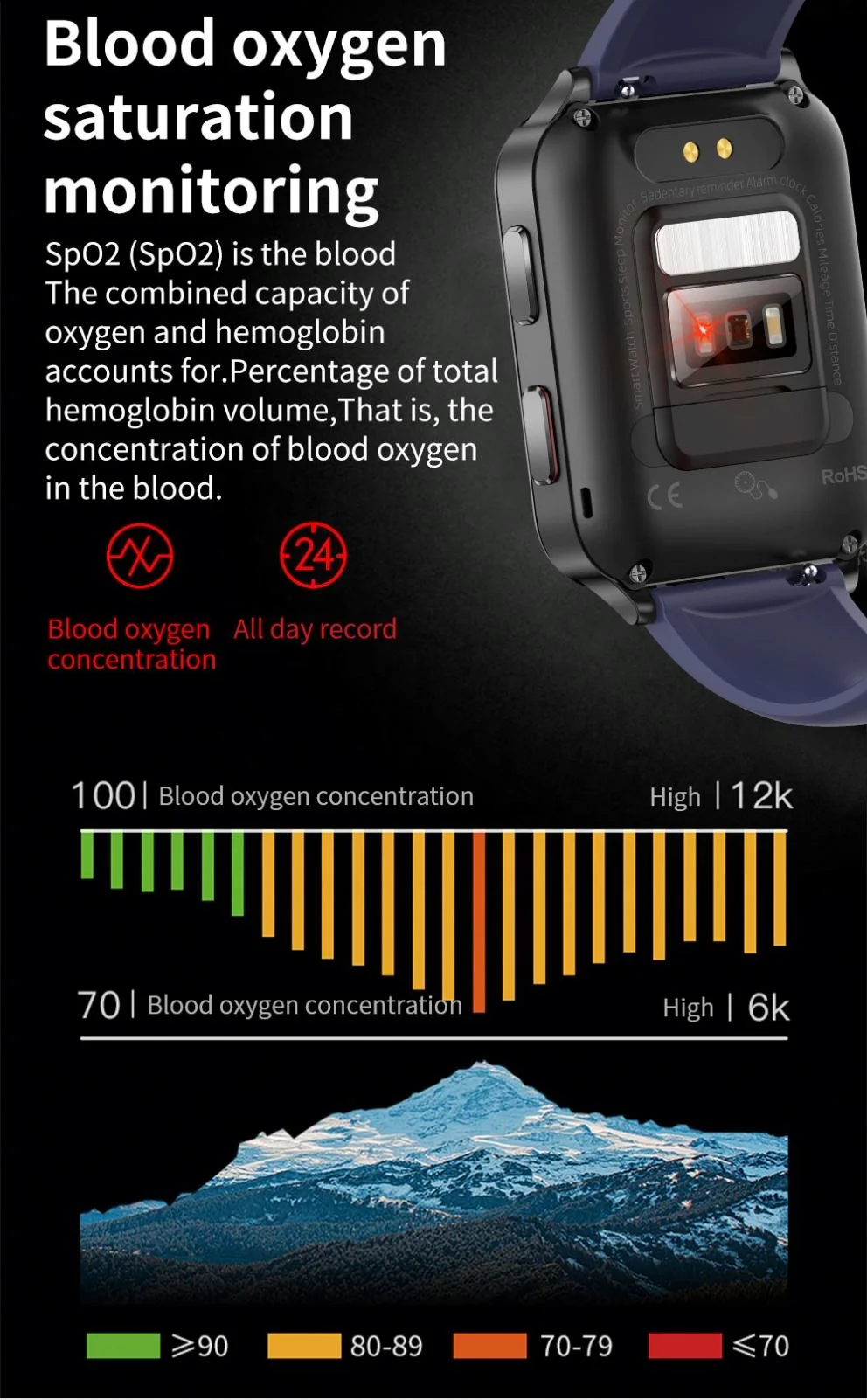 S6 Air Pump+Balloon True Blood Pressure Test Smart Watch With Heart Rate And Temperature Elder Health Smart Wach