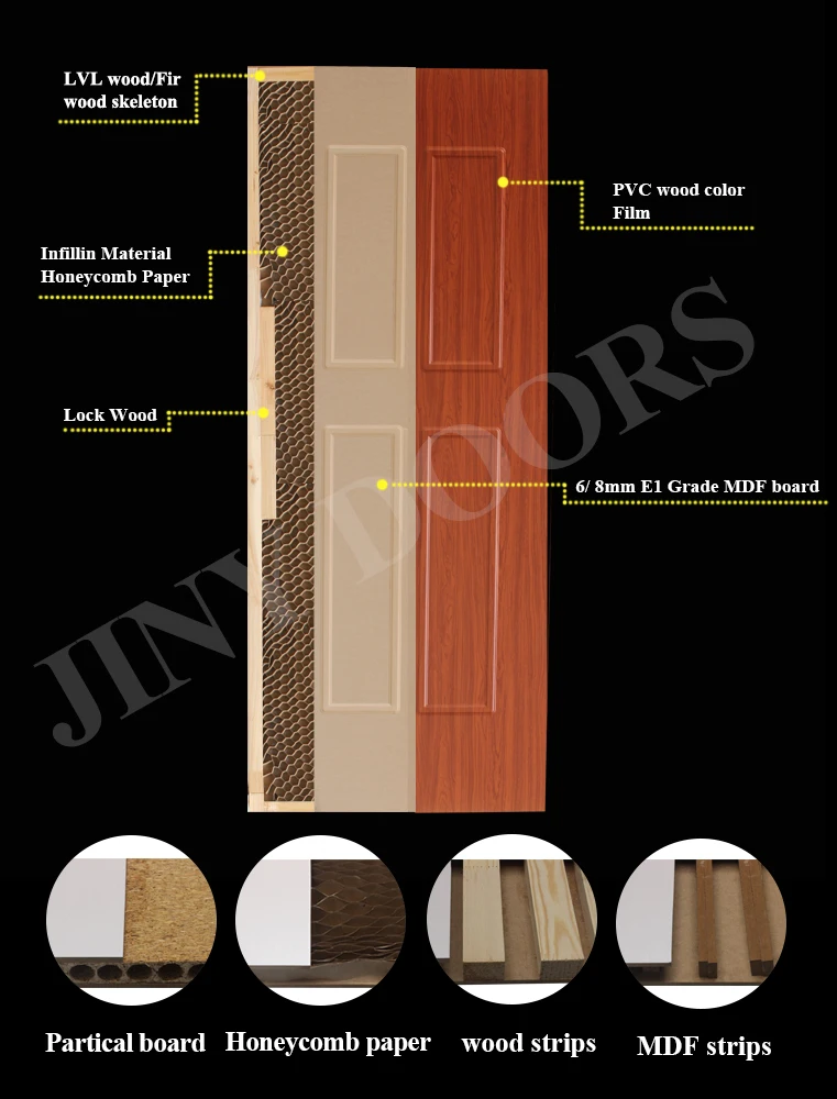 
wooden room door swing pvc laminated door wood interior 
