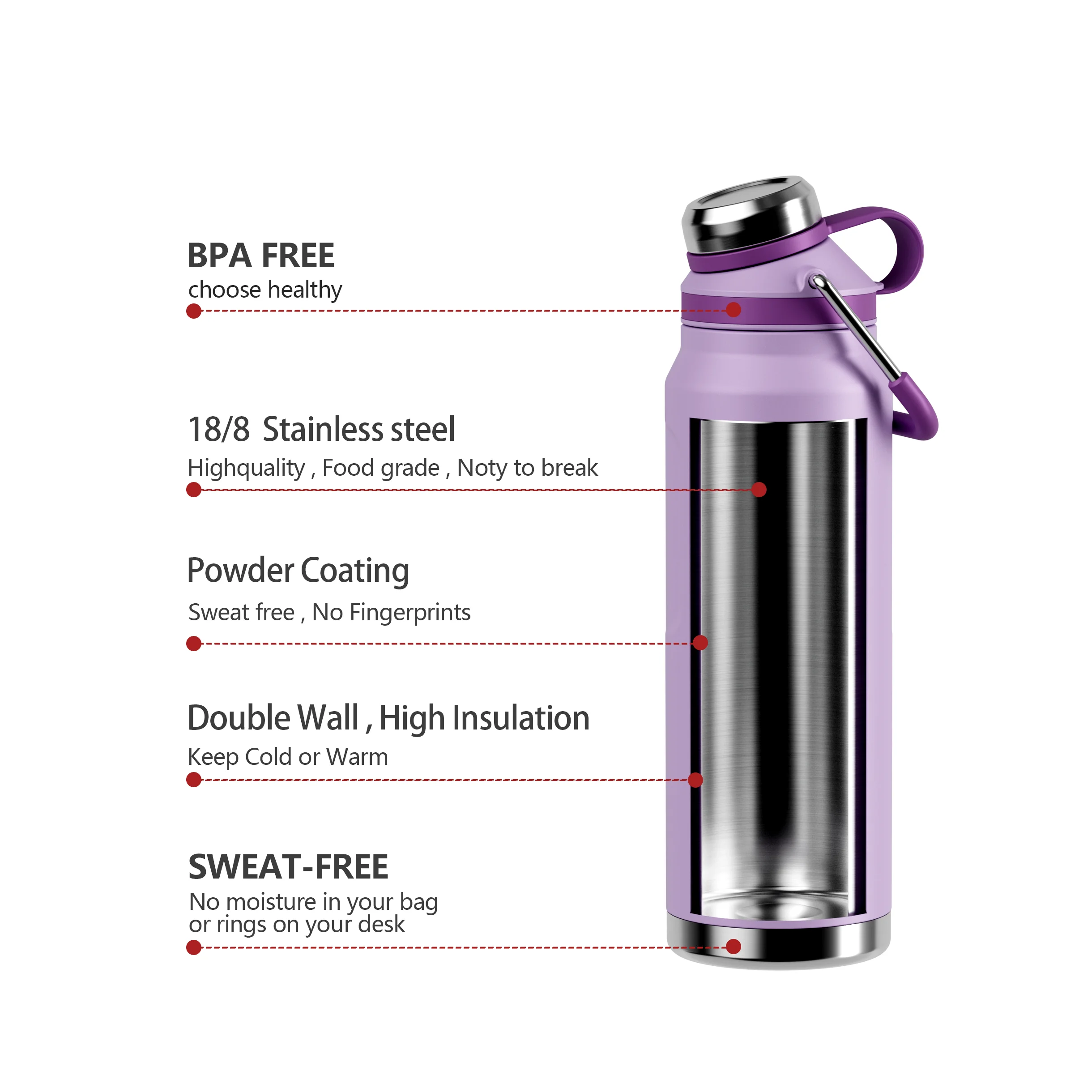 Hot sell Big capacity Drinkware BPA FREE 32oz 12oz 24oz gym sport custom vacuum insulated stainless steel Water Bottle