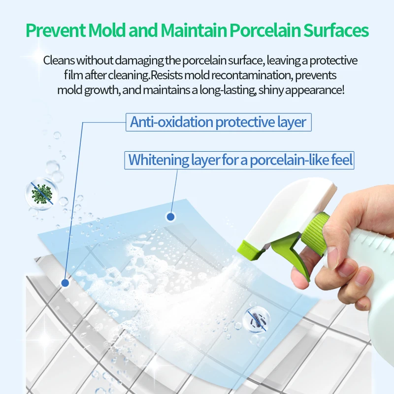 Hot selling multipurpose floor cleaner liquid detergent spray bathroom tiles cleaner wall tile cleaner liquid