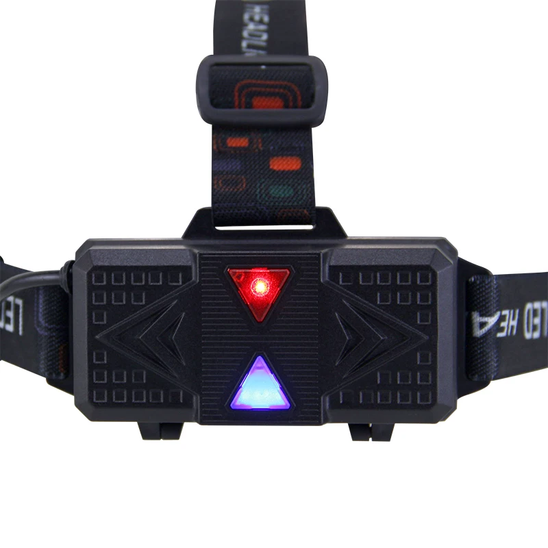 Rechargeable Battery-Powered LED Headlamp with Zoom In/Out Aluminum Body for Camping Outdoor Use Headlight with night glow