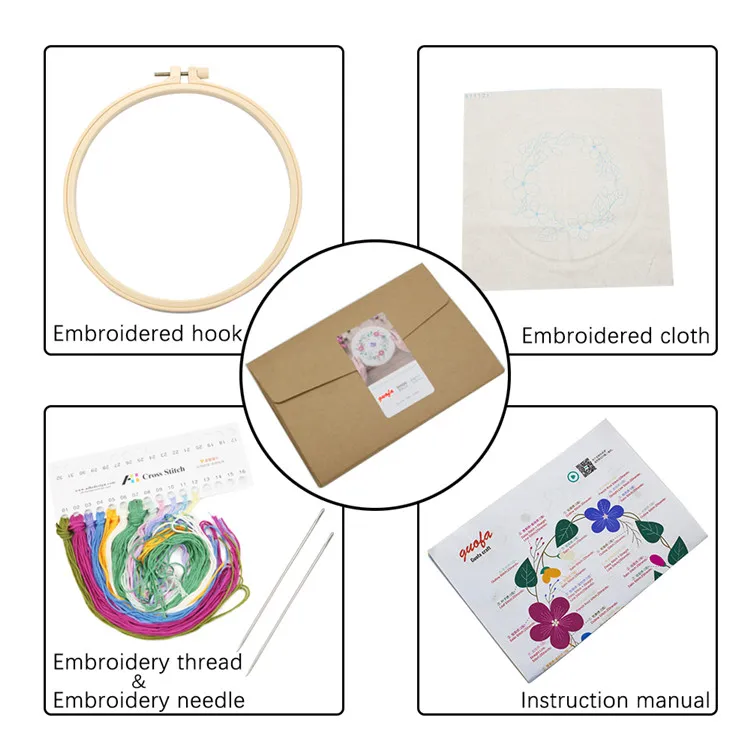 Wholesale Home Decoration Flower Images Cross Stitch Set Woman Housework Needlework Sewing Simple Handmade DIY Embroidery Kit