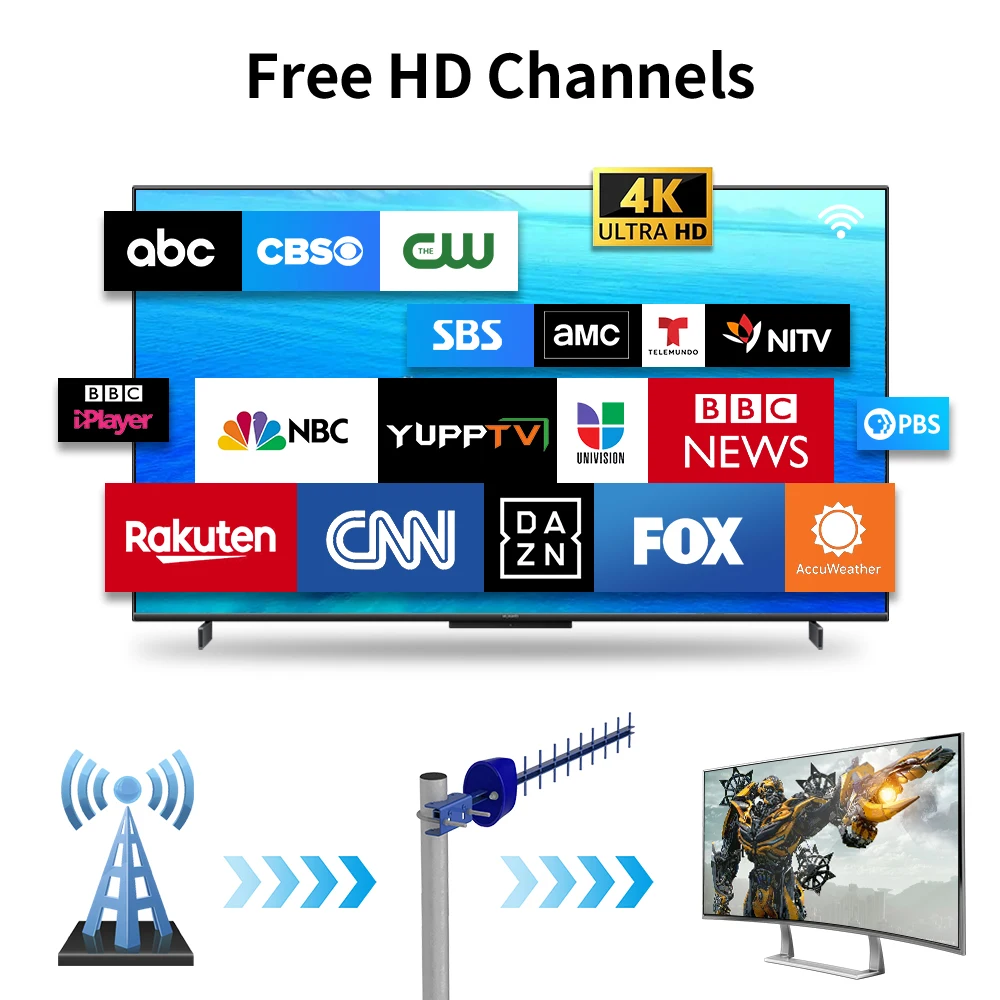 Yagi antenna aerial Booster accessories 15dBi big Gain GSM 1700-1880mhz yagi outdoor antenna for Mobile Signal Repeater Use