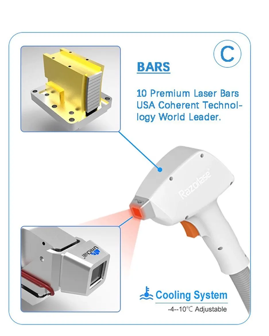 High Power 1200W 2000W  755nm 808nm 1064nm Ice Cooling Permanent Hair Removal 808 Diode Depilacion Laser for all Skin Types