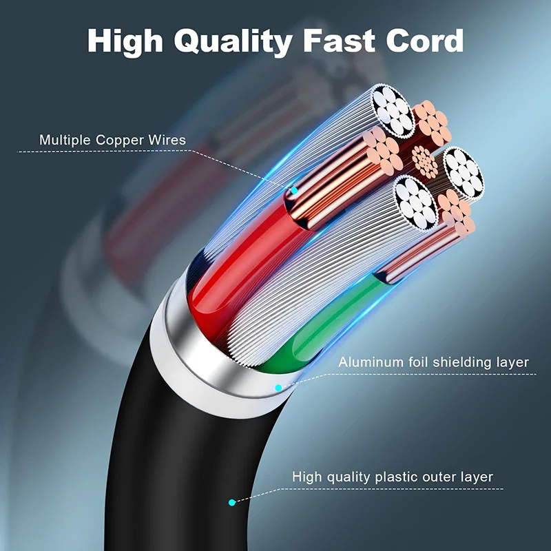 Phone Planet Wholesale USB Type C Charger Cable Fast Charging Cord for Samsung Galaxy S20 S10 S10E S9 S8 Plus Note 10 9 8