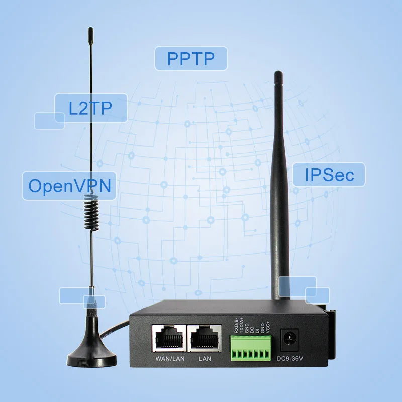 ST M2M Vpn 3G 4G Lte Industrial Router Sim Slot Ethernet And Serial Ports To Cellular Network Modem Wireless 3G 4G Wifi Router