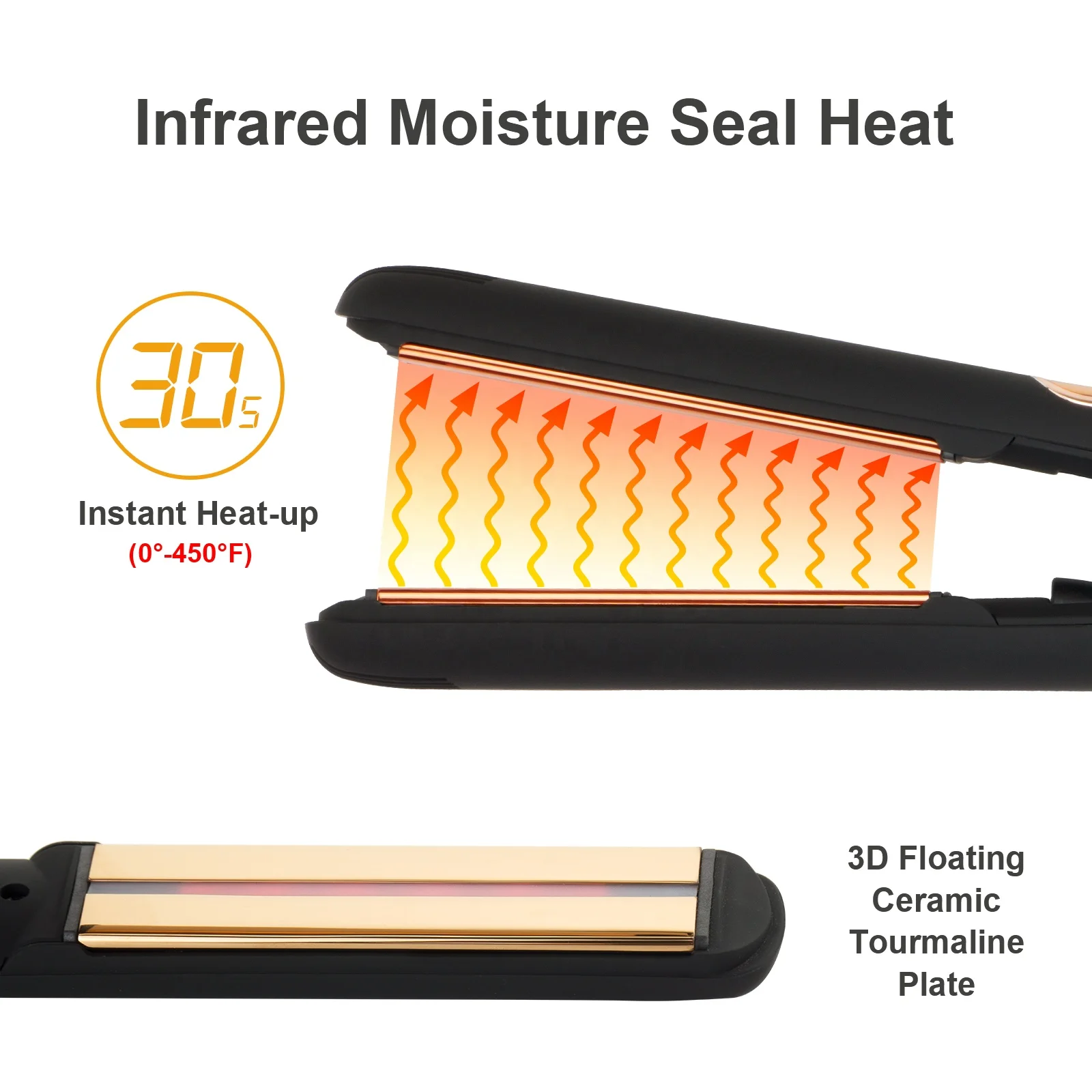 planchas de cabello titanium hair straightener 230C/ 450F far infrared Ionic flat iron