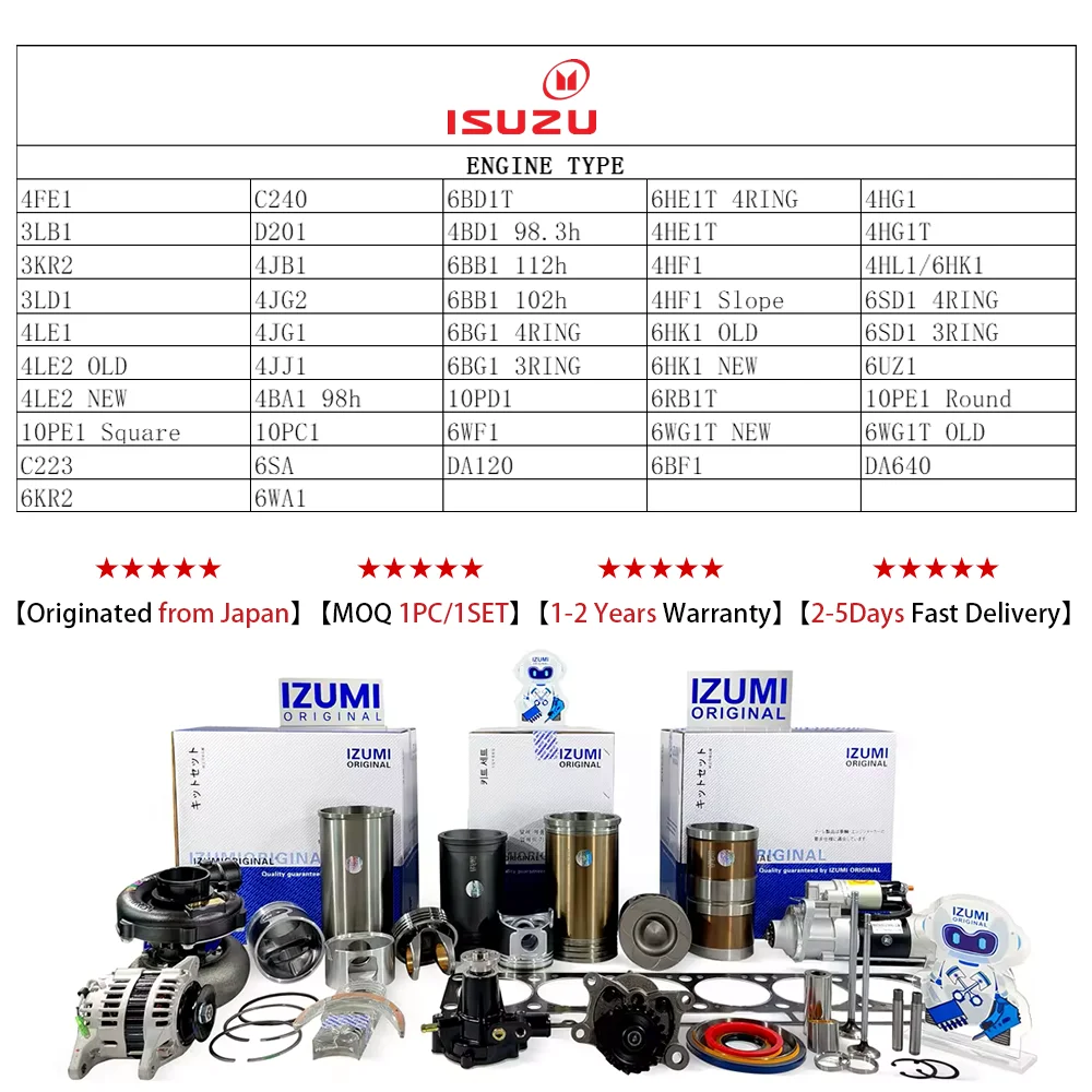 Стартерный двигатель IZUMI 4bd1 1811001892 1811003420 1811002530 для двигателя Isuzu 4BD1 6BD1 24V 11T 4 5 кВт