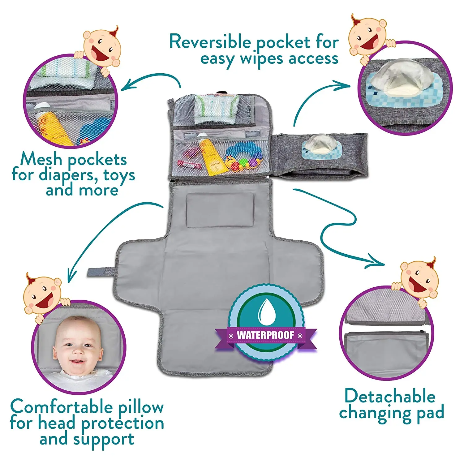 Waterproof Travel Changing Kit for Newborn Babies Portable Diaper Stackers & Caddies with Smart Wipes Pocket and Changing Pad