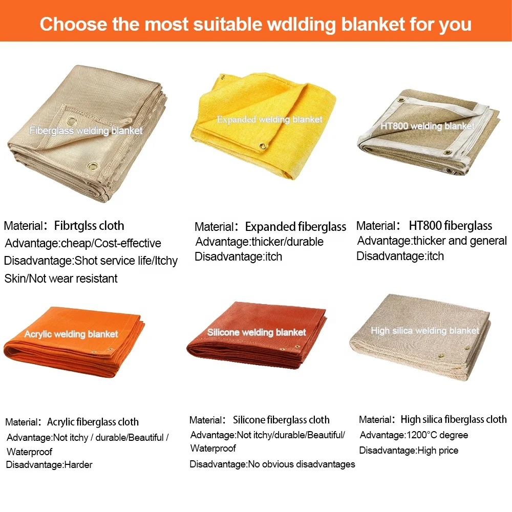 Fiberglass Welding Curtain Heat Insulation Industrial  1M X 1M  Heavy Duty Welding Blanket