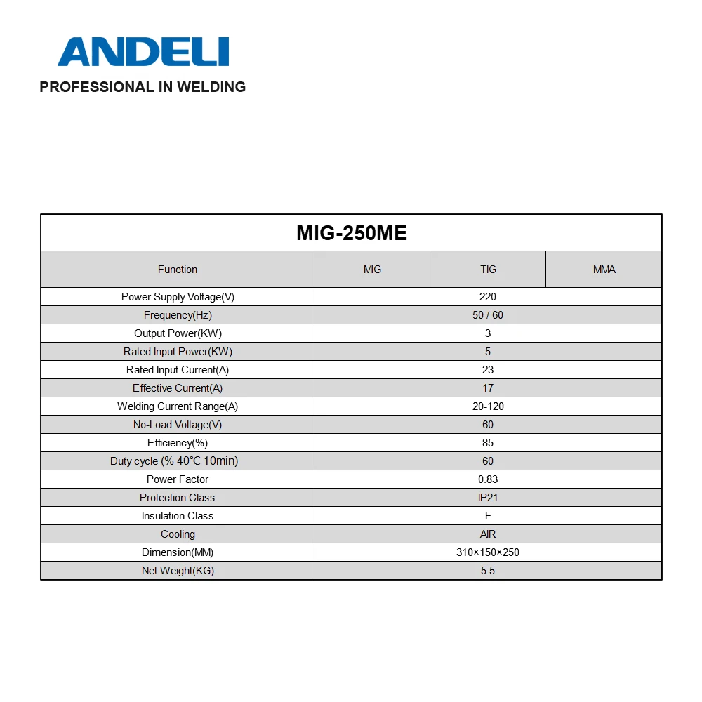  ANDELI цифровые бытовые MIG-250E синергетический МиГ сварочный аппарат однофазный 220V мини без газа
