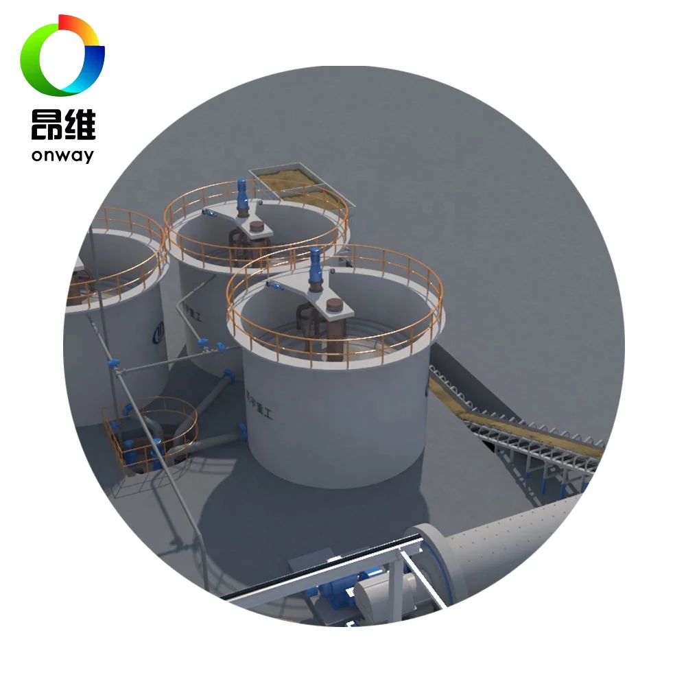 AAC Air Concrete Lightweight Block and Panel Equipment Machinery