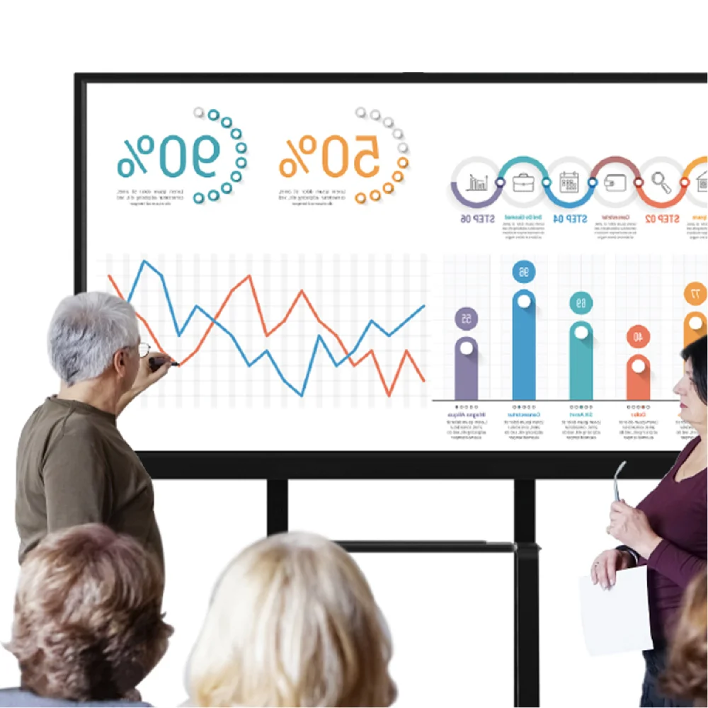 HD OEM Pizarra Android Televisores LCD Smart TV 55 Inch Whiteboard LCD Monitors Interactive Whiteboard All In One PC