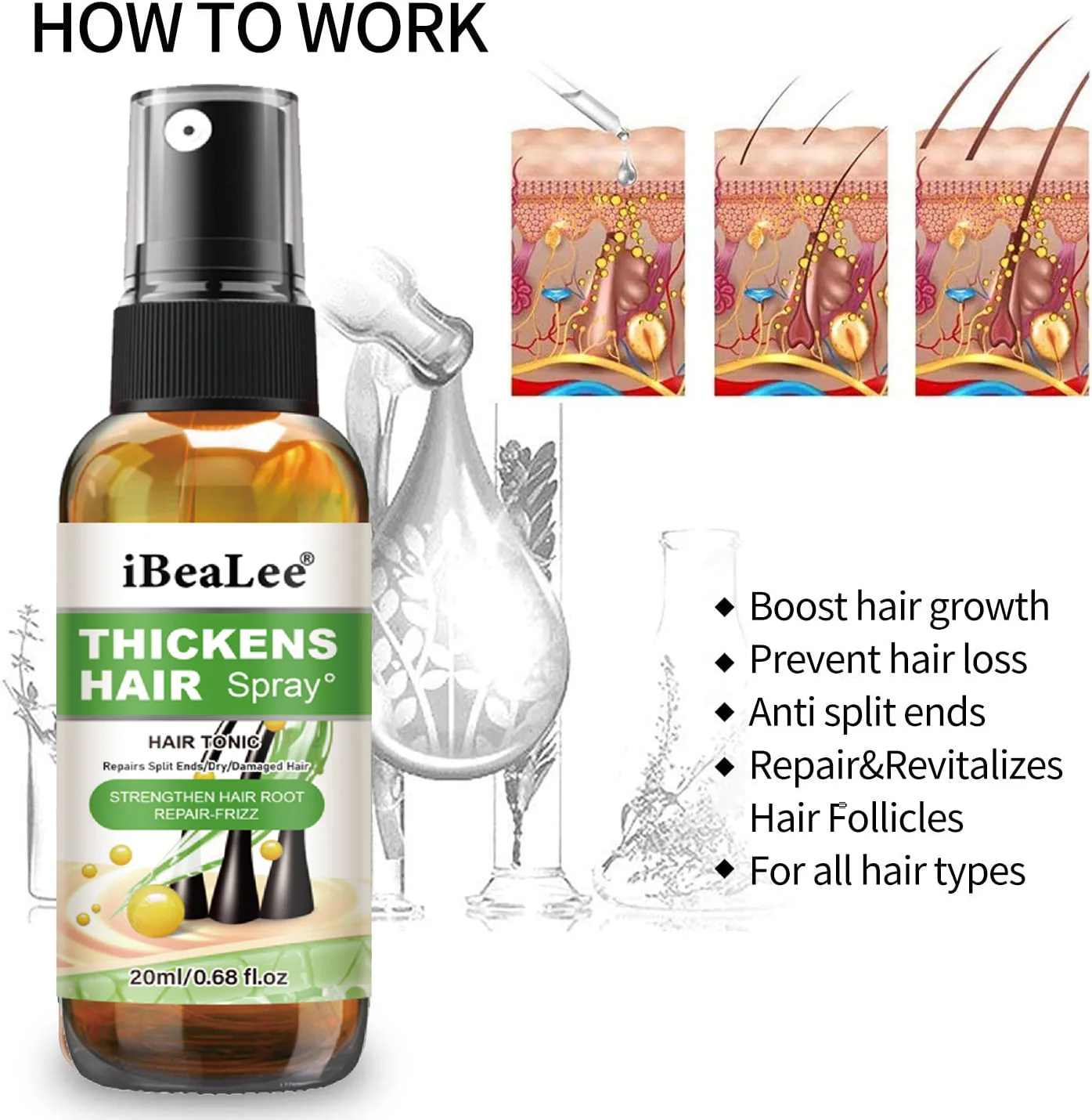 Anti Hair Loss Treatment Natural Ginger Root Melon Fast Hair Growth Serum Hair Growth Oil Serum for Men and Women