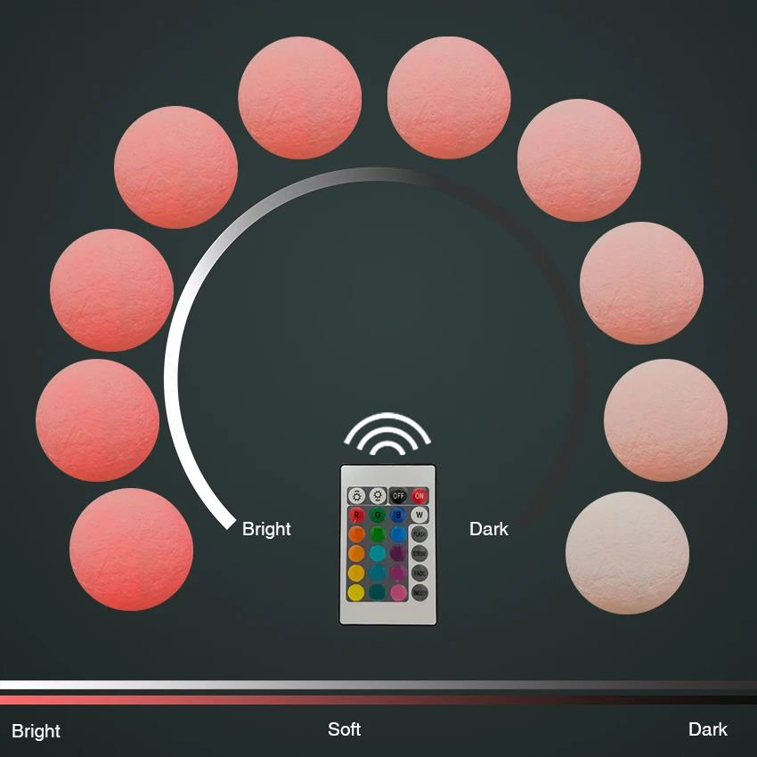 Night Light Moon Usb Rechargeable Remote Control  White Noise Music Machine Bedroom Sleep Aid Lights