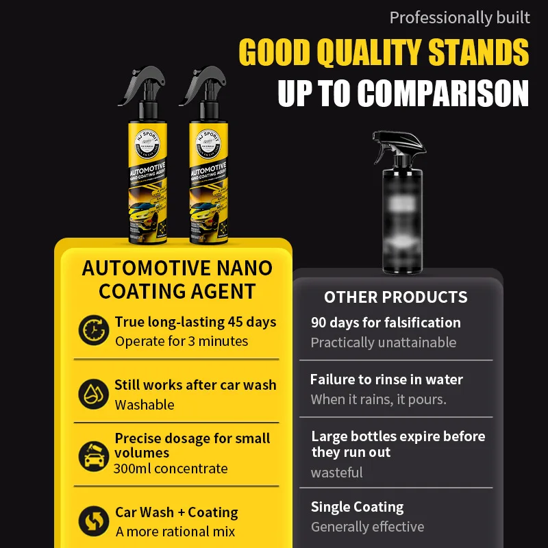 Car Spray Ceramic Car Coating Hydro Paint Care Nano Top Quick Coat Polymer Detail Protection Liquid Auto Care