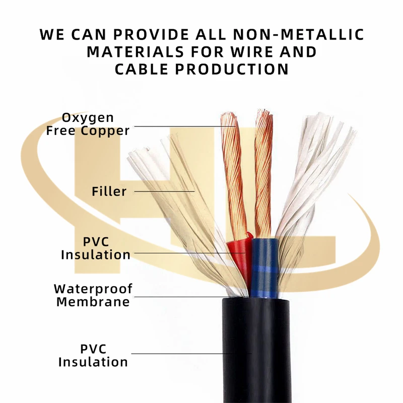 Manufacturer OEM Wholesale Cable PP Filling Rope Filler Yarn Raw Materials for Electric Cable Production