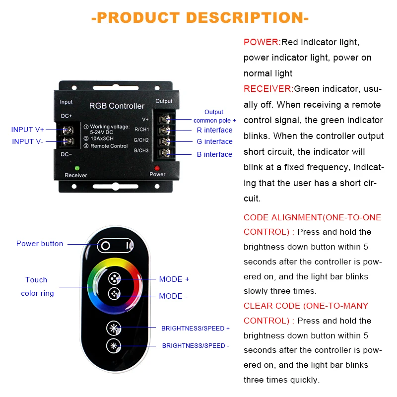 DC5-24V 30A RGB светодиодная неоновая полоса света диммер беспроводной Радиочастотный пульт дистанционного управления PWM светодиодный контроллер с пультом для полосы