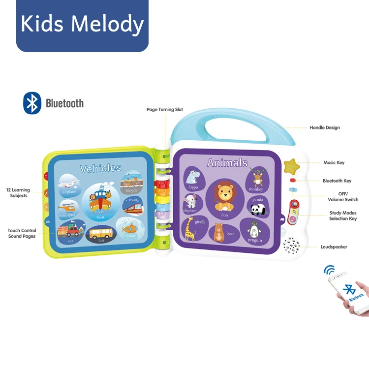 
Amazon hot selling Preschool educational kids touch screen toys point reading english learning machine books 