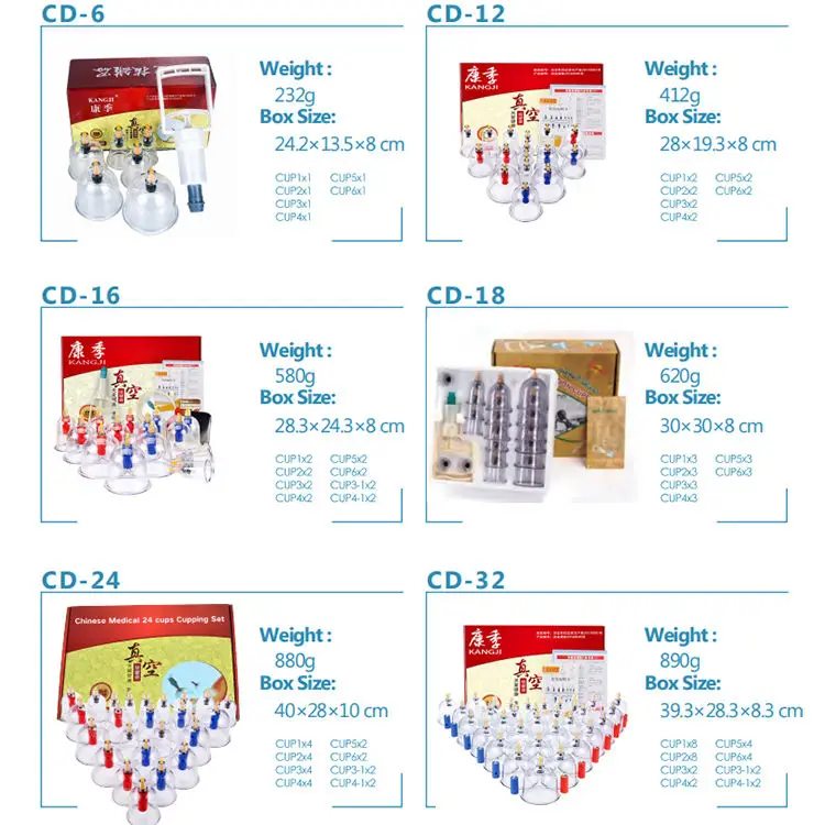 24 чашки Медицинский Вакуумный профессиональный поставщик банки для крови Hijama вакуумные терапевтические с присосками