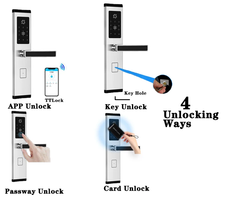 YOHEEN Stainless Steel Security Electronic Smart Biometric Fingerprint Door Handle Lock With BT TTLock APP for Home