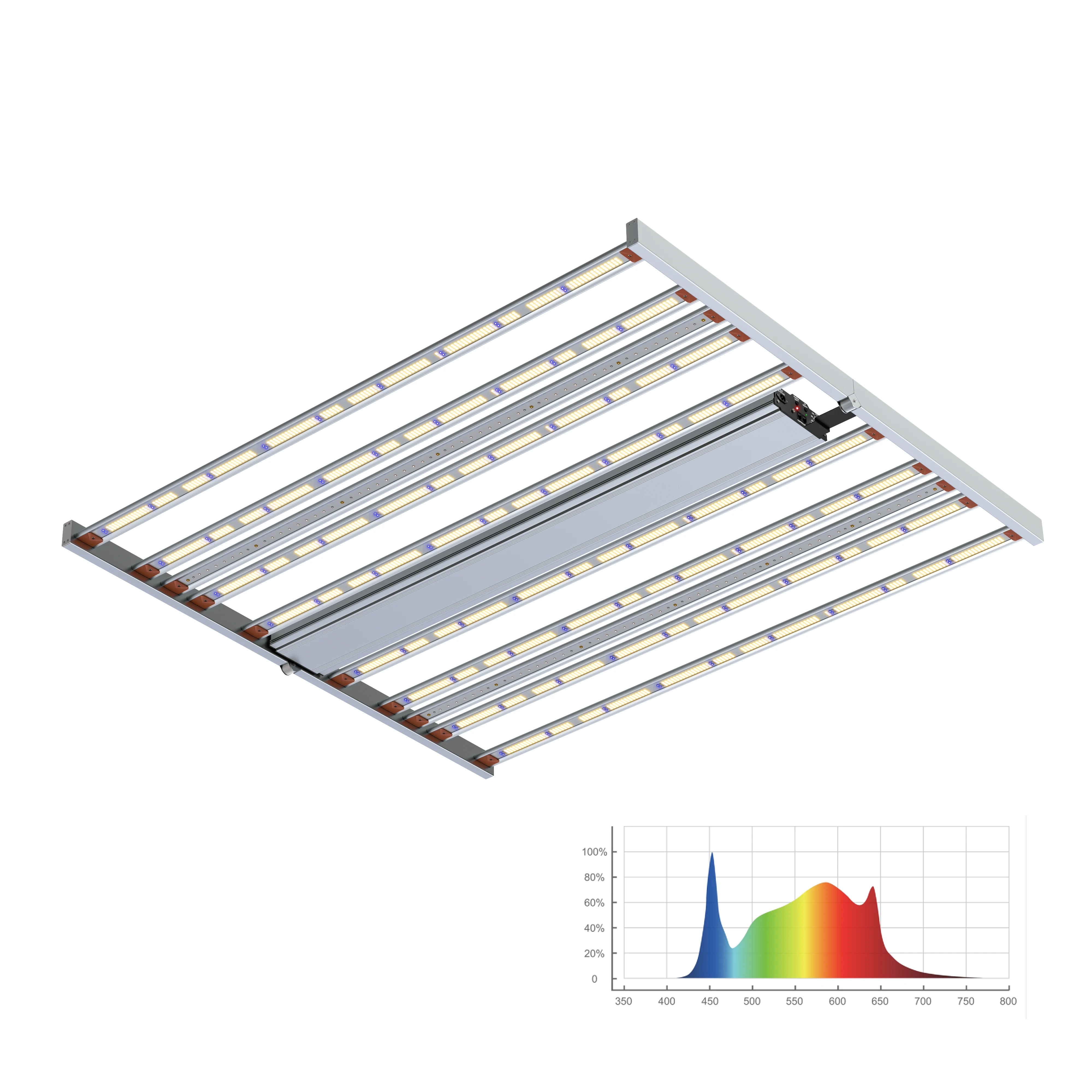 900W LM301H/301B 600 Вт складной 8 адвокатские сословия СИД растет свет для растений Smart LED Grow Light