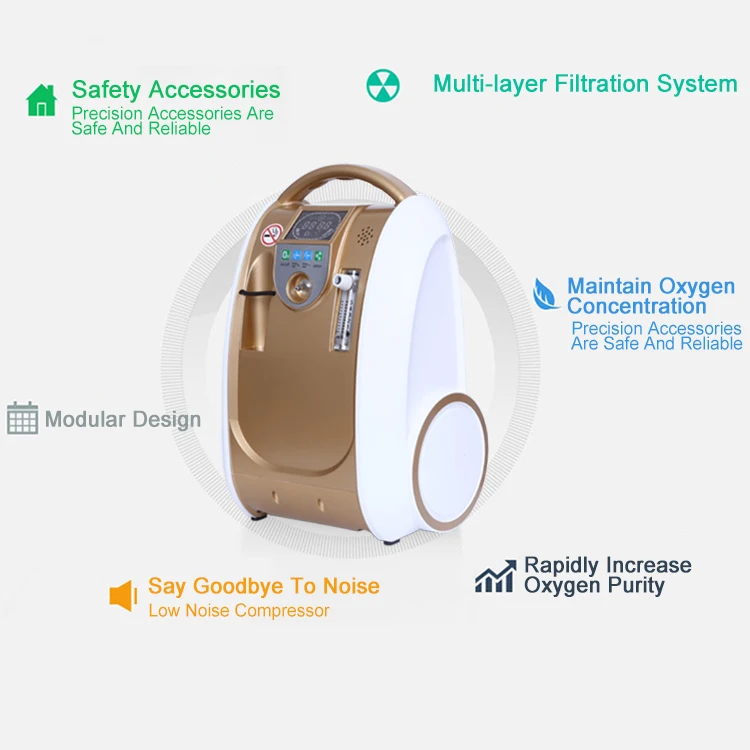 concentrador de oxigeno portatil 2020 Best sellers wholesale Medical Portable Oxygen Concentrator