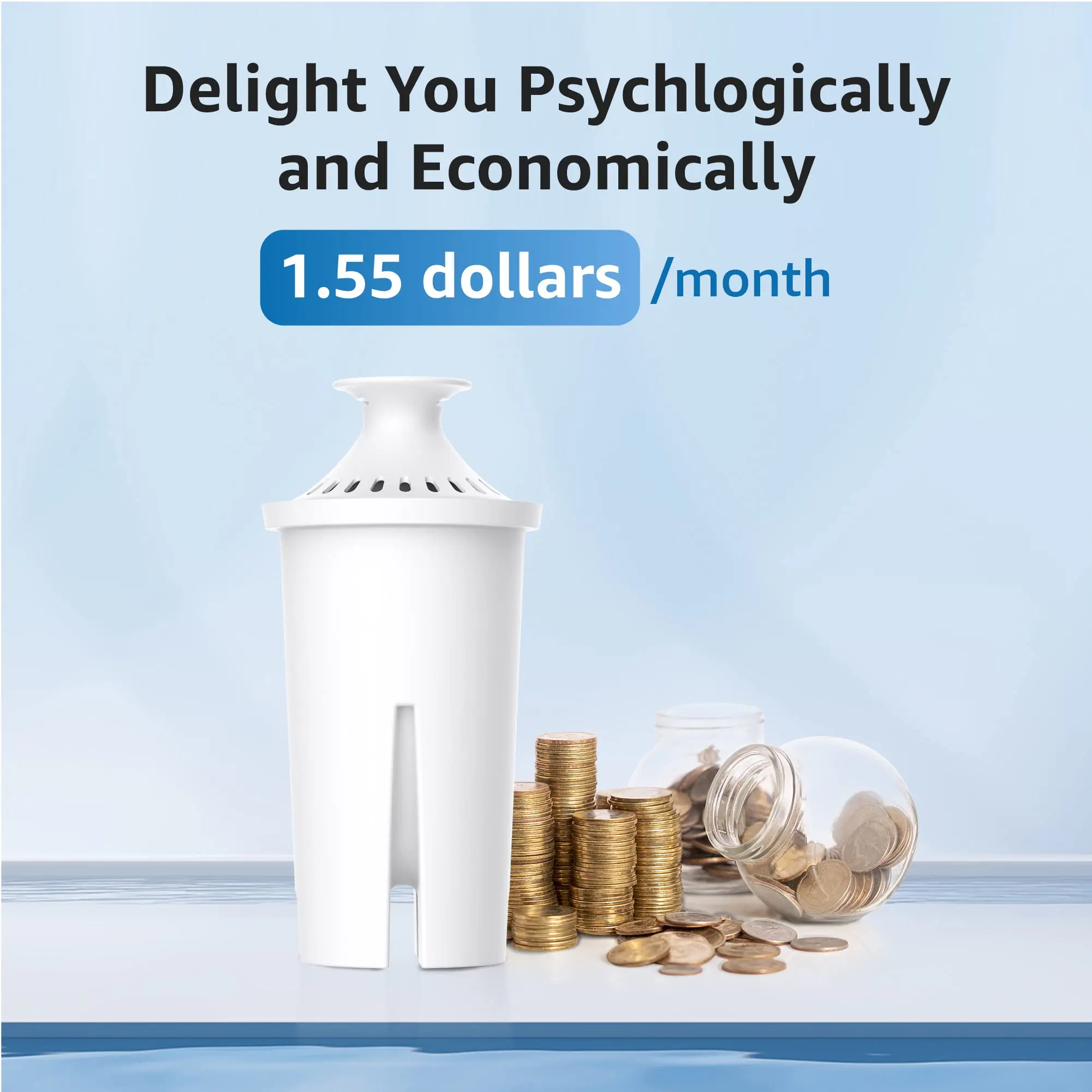 AQUA CREST NSF Certified Pitcher Water Filter Replacement for Water Filters Pitchers Dispensers 107007, 35557, and More