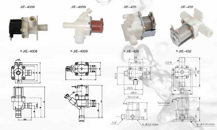 2022-06-02 11.32.45.png