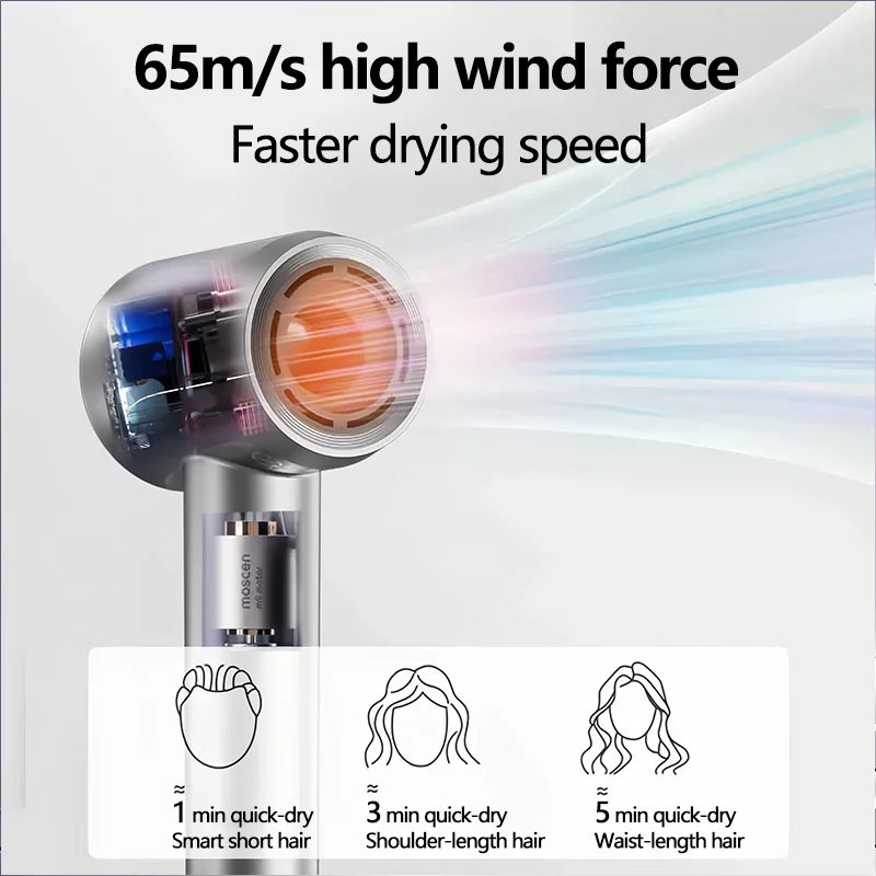 Portable Negative Ion Hair Dryer 0 Radiation Low Noise for Children Pet 1600W High-Speed Professional Hair Blow Dryer