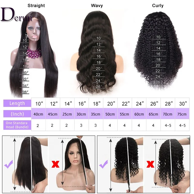 30 Inch Brazilian Virgin Hair 100 Percent Water Wave HD Lace Frontal Wig Peruvian Waterwave Wig Deep Curly Wave Human Hair Wig