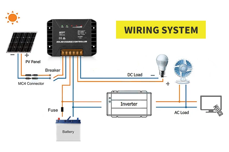 12V 24V 20A Solar MPPT Controller Solar Panel Regulator Battery MPPT Controller
