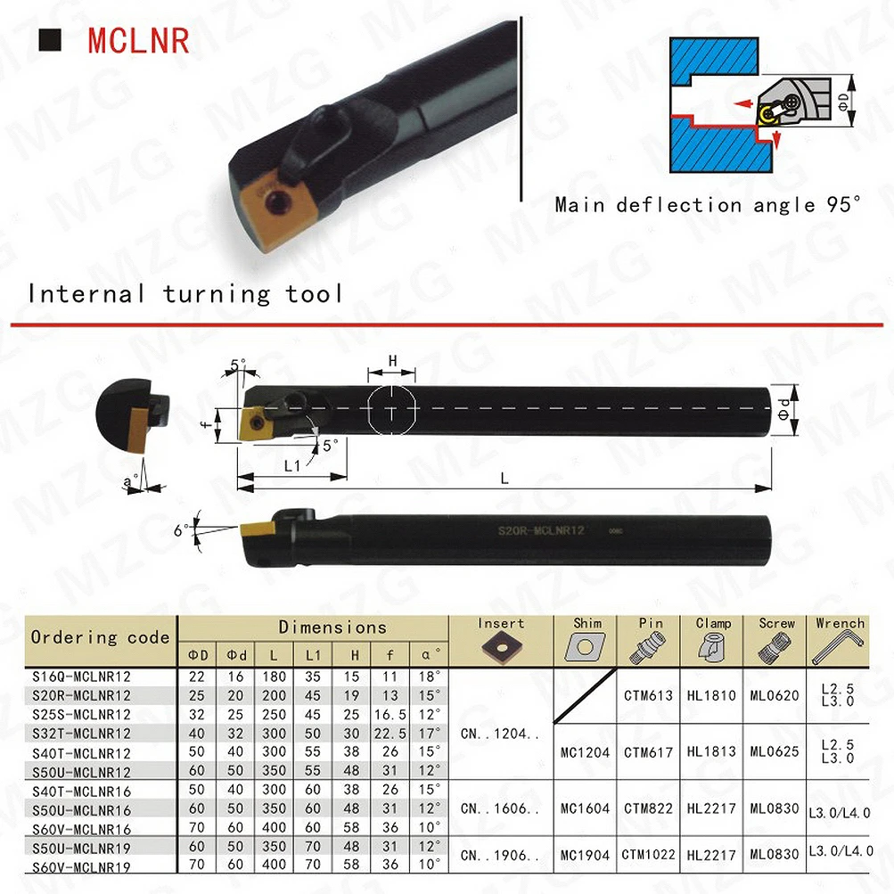 Maifix CNC Carbide Insert Holder MCLNR 16mm 20mm 25mm External Turning Tool holder Lathe Machining Turning Boring Tool