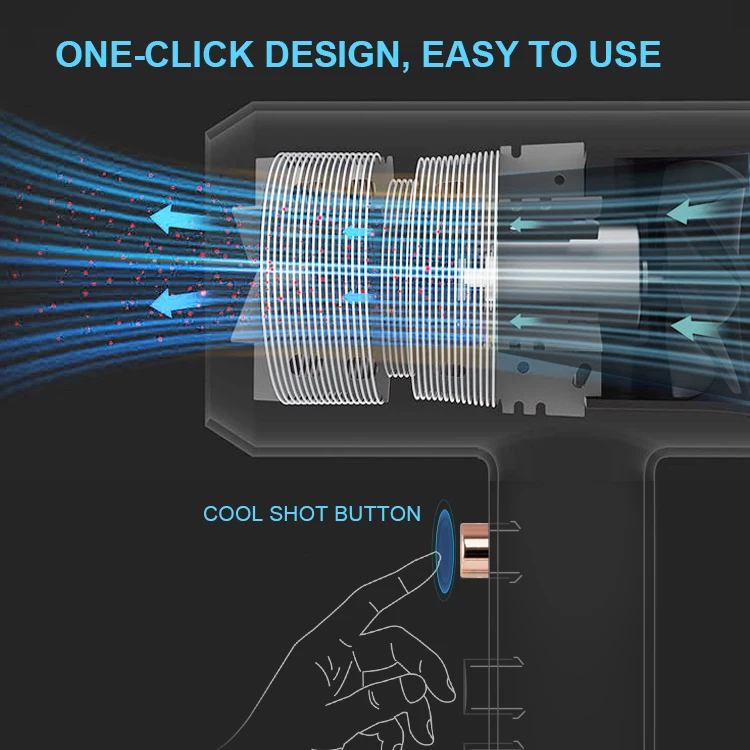 Jadeempress Professional Hair Dryer Nagative Iron Hair Dryer EPS6800 Fashionable