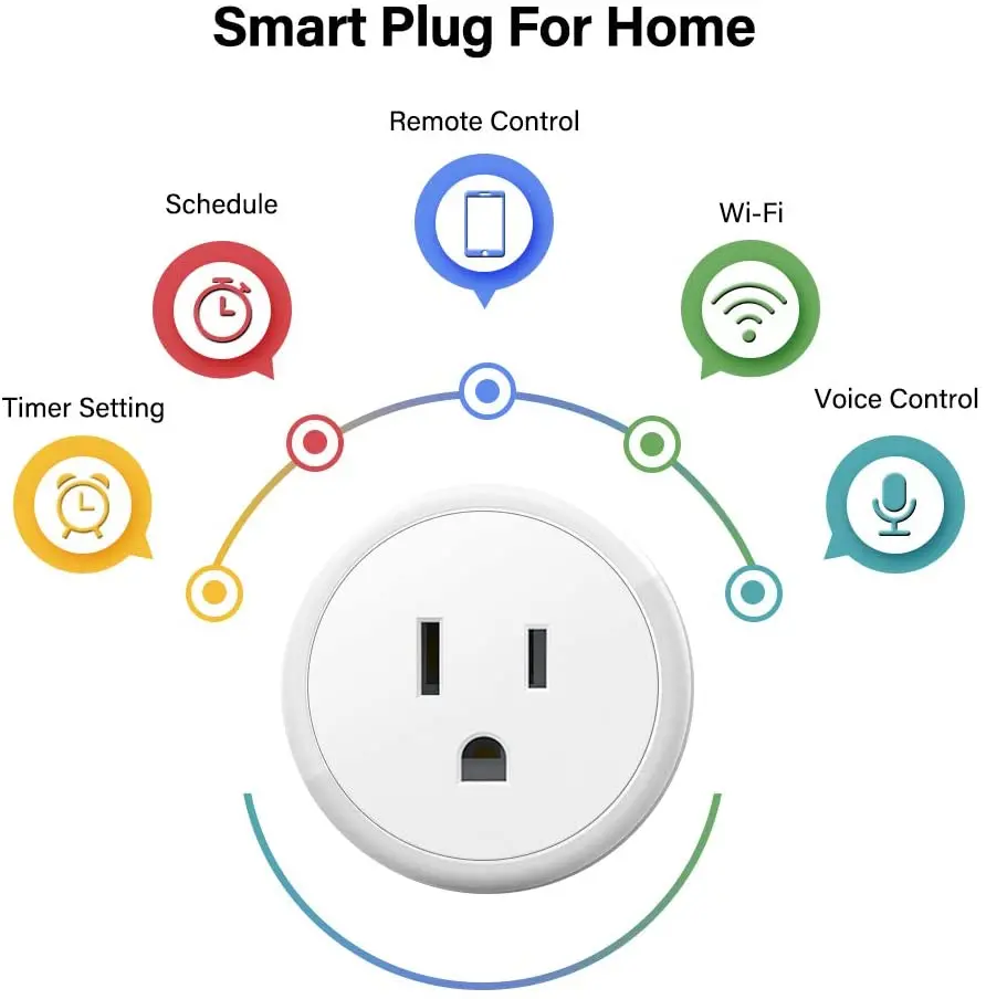 Умная розетка zigbee с поддержкой Wi-Fi 10 А