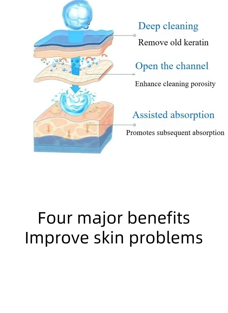 Beauty technology Ice blue spicule microcrystalline powder for Revitalize Rejuvenate Tight Anti Acne