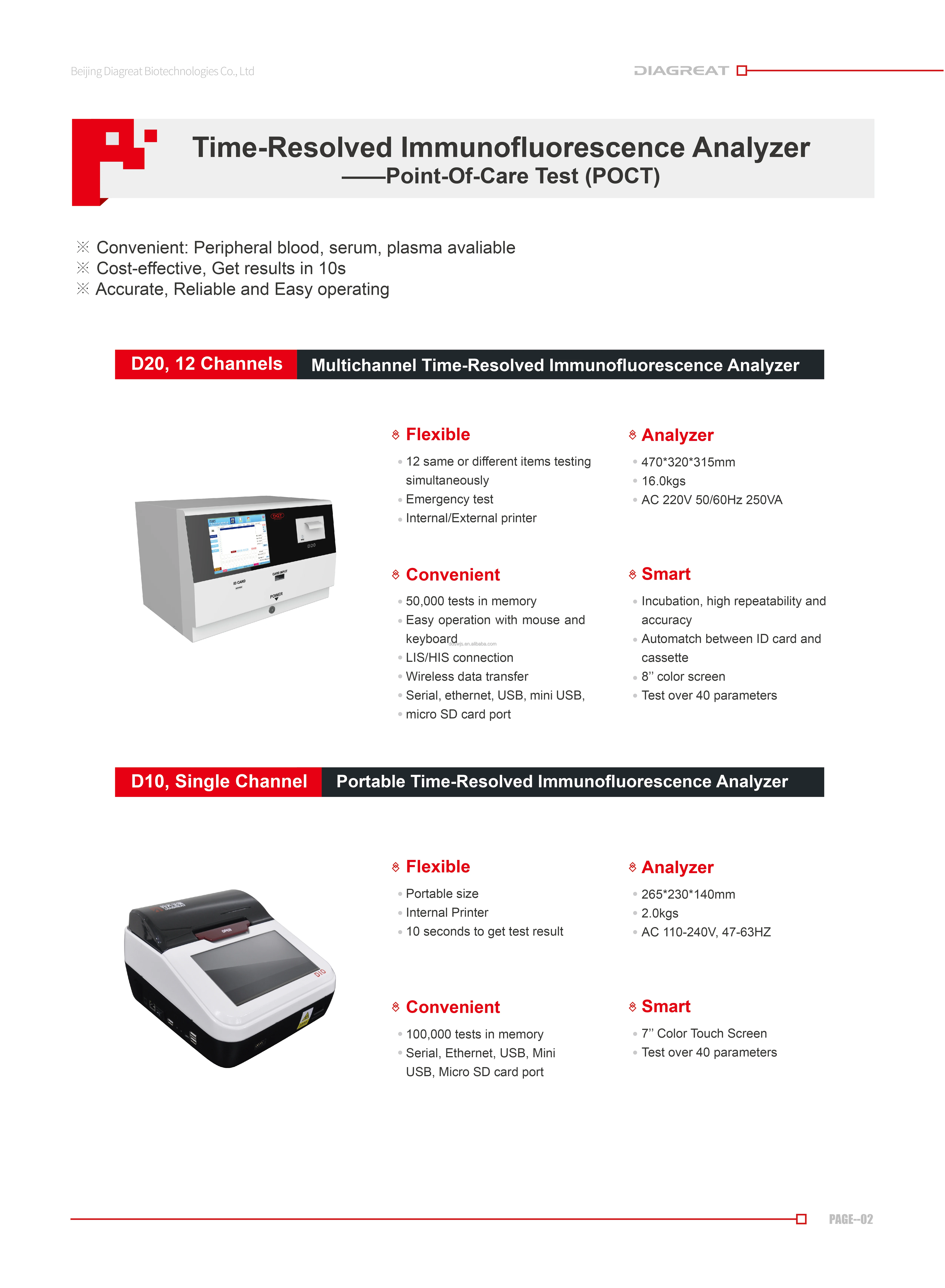 Fast Fluorescence immunoassay Sex hormone thyroid cardiac inflammation POCT Analyzer Quantitative detection blood test kit