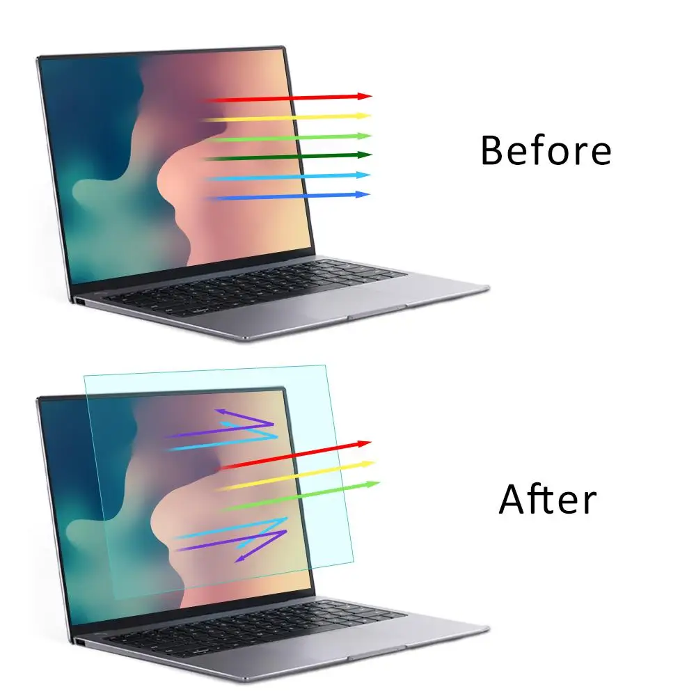 LFD2290 13 Years Factory Best Selling Anti Blue Ray Screen Film for MacBook Air 13.3 inch Matte Laptop Anti Blue Light Screen Gu