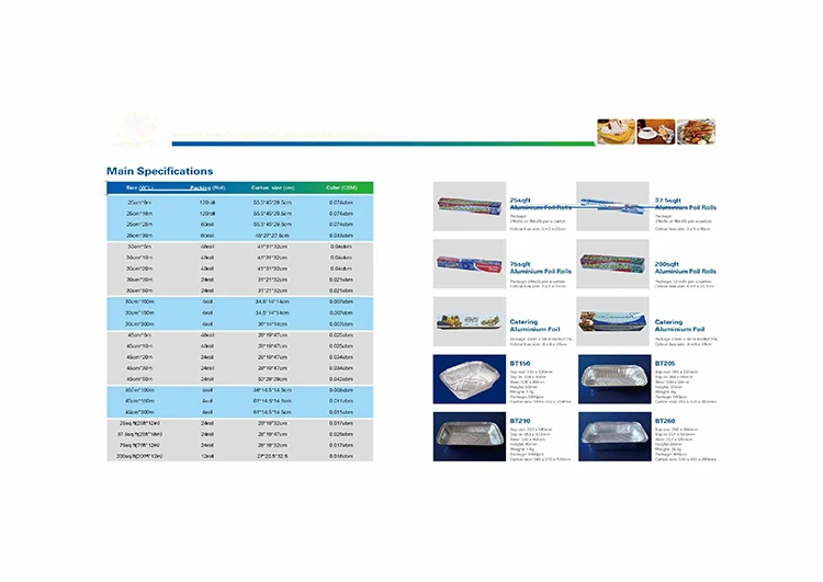 foil paper manufacturers