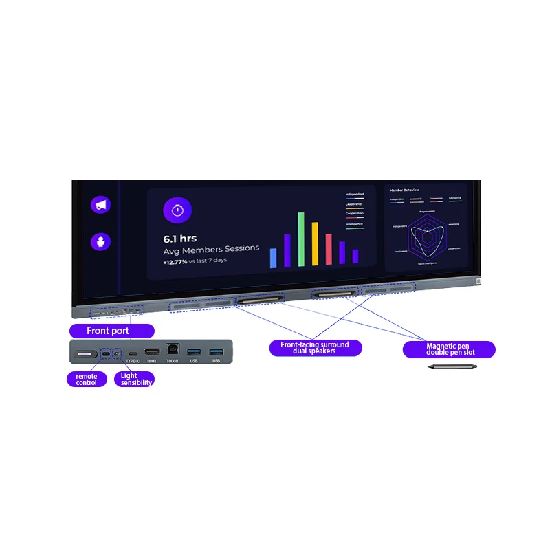 Tacteasy 65 75 86 дюймов сенсорный экран монитор Смарт школьная доска интерактивный для обучения