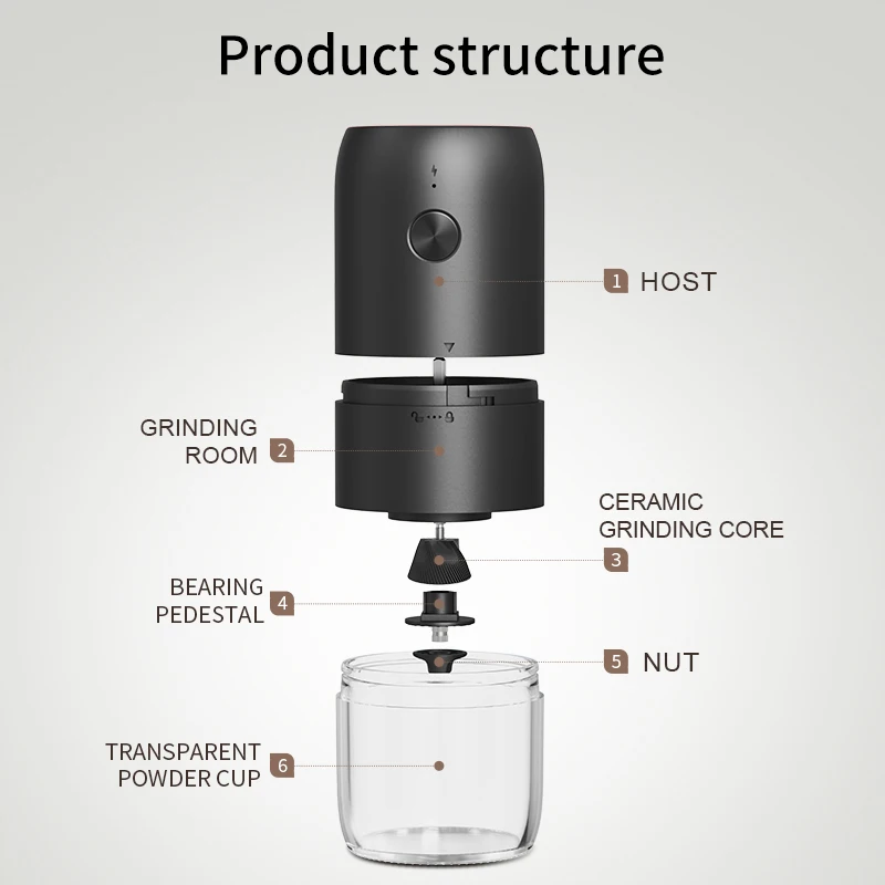Rechargeable Usb Conical Burr Coffee Grinder Adjustable Electric Coffee Grinders Home Office Use Coffee Bean Grinder