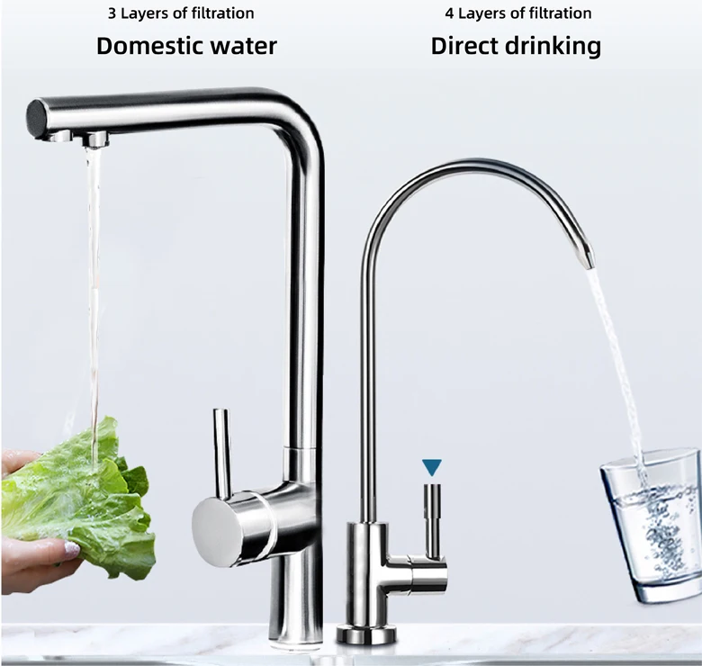 Factory Under Sink Combine 3 stages 400 GDP tankless RO Filter Under Sink water purifier ro