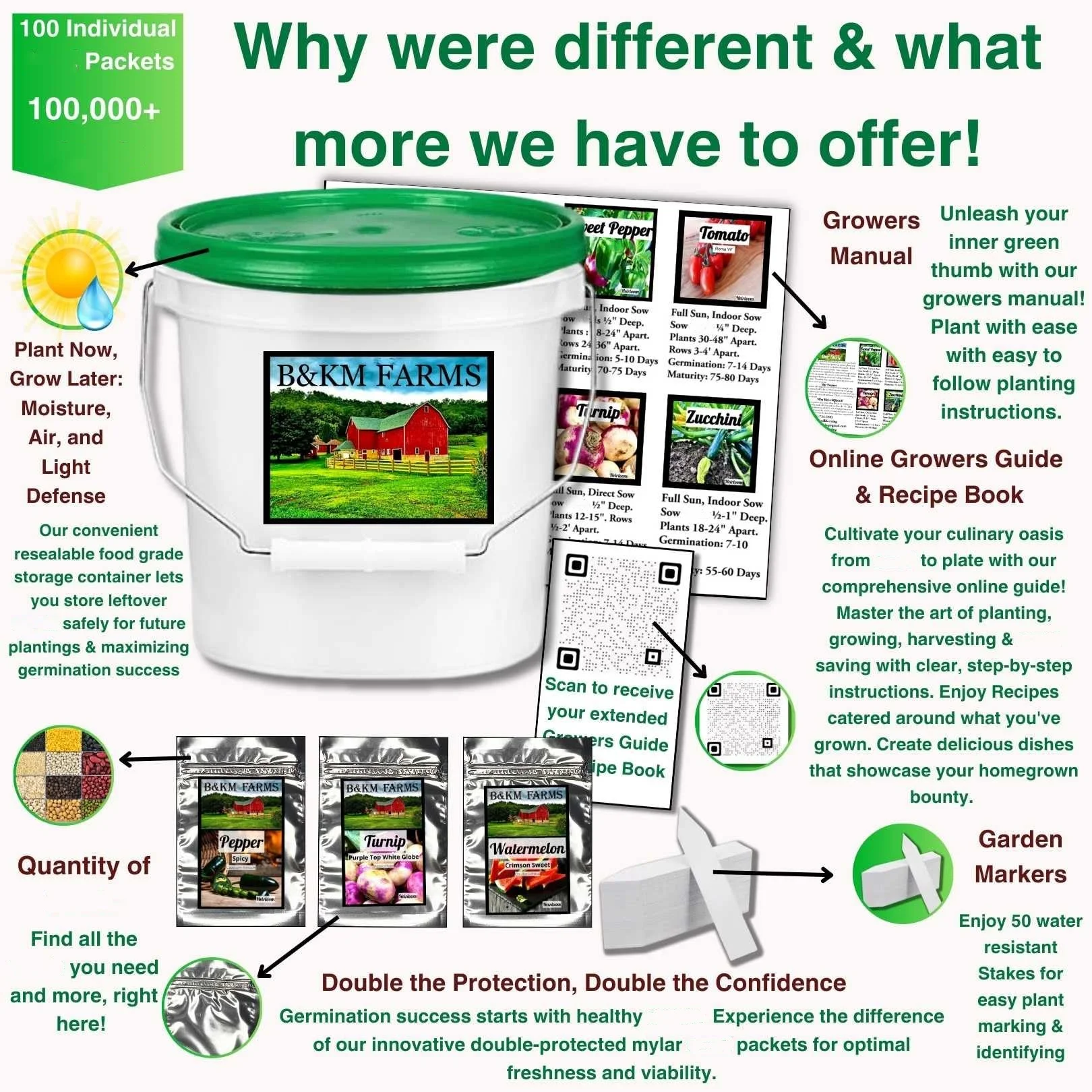 50 Different Vegetable & Fruit-Vintage metal galvanized flower vase