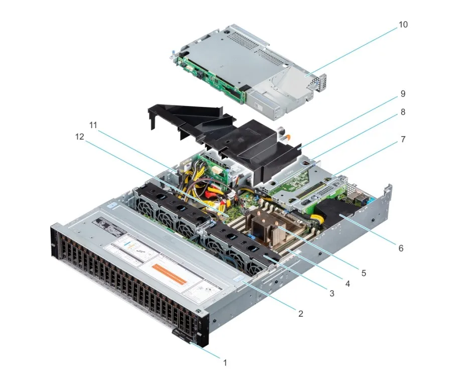 Новый запас Dell PowerEdge R7515 24SFF AMD EPYC 7H12 2,60 ГГц 64C стойка сервера R7515