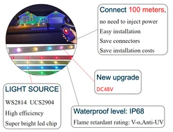 High quality dc48v addressable smart led pixel 5000k daylight point light for Christmas holiday decoration