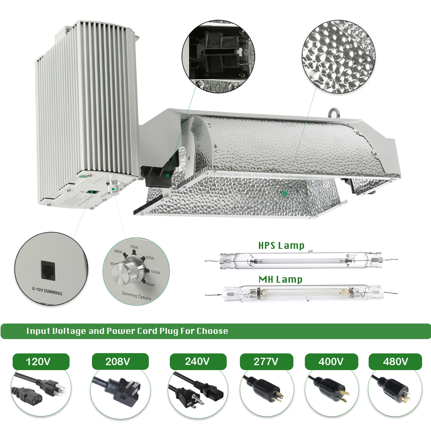 Ronbo Sunrise HPS 1000W Garden Indoor Greenhouse Hydroponic Plant Grow Lights For Indoor Plants