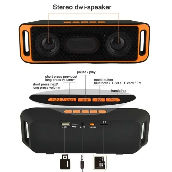 Dropshipping products 2023 hot selling SC208 vintage Mini speaker Portable Wireless BT Speakers with FM Radio TF Mic USB AUX