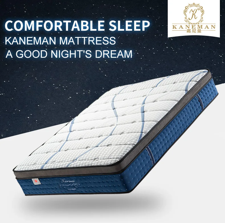High quality any size compressed comfort spring chinese bed mattress memory foam mattress buy from wholesale suppliers