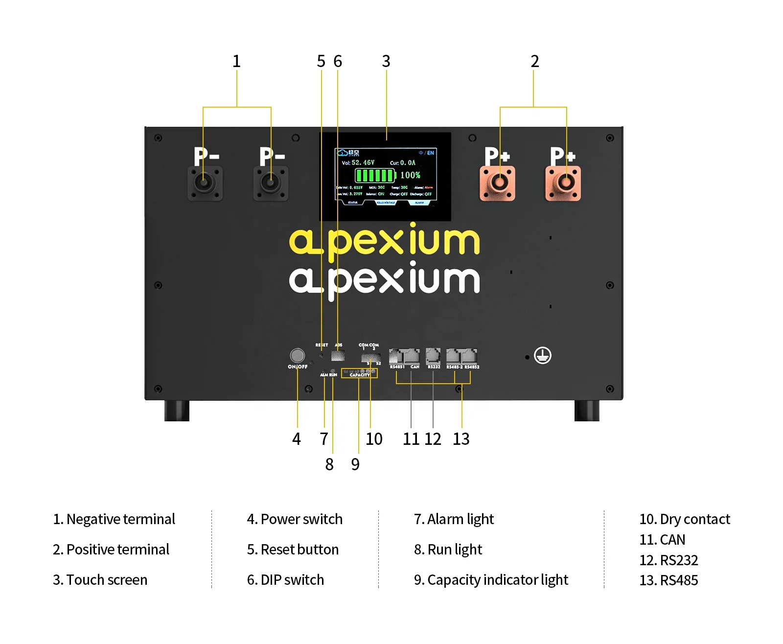 Новое поступление коробка для батарей 16s 48v 280AH